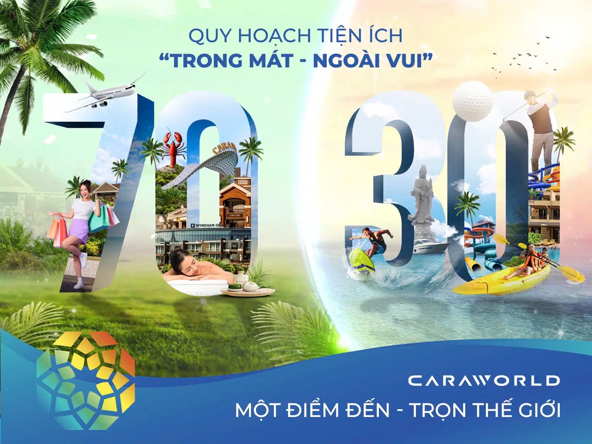 Quy hoạch tiện ích dự án Caraworld Cam Ranh